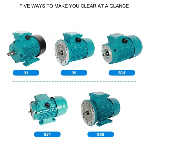 Jednofazowy 2,2 kW 3HP silnik prądu bieżącego 380V 50HZ 2300 obr./min. 3