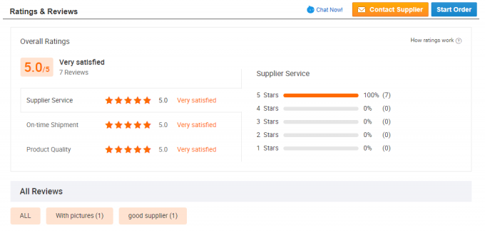 Jednofazowy 2,2 kW 3HP silnik prądu bieżącego 380V 50HZ 2300 obr./min. 30