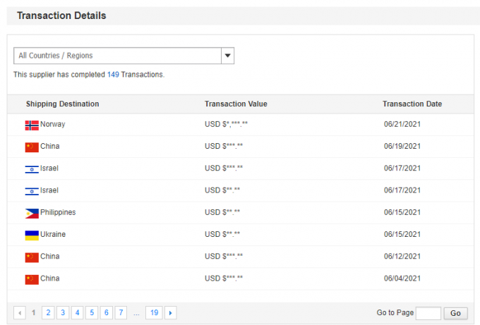 Jednofazowy 2,2 kW 3HP silnik prądu bieżącego 380V 50HZ 2300 obr./min. 32